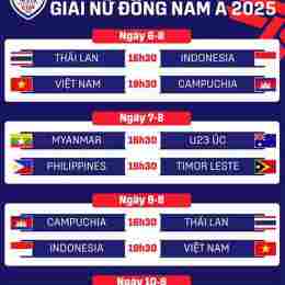 lich thi đấu bóng đá đông nam á