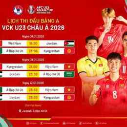 lịch thi đấu bóng đá hạng 2 tây ban nha