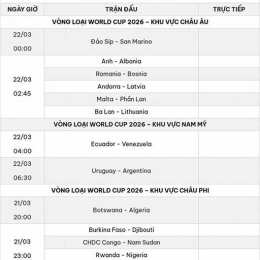 lịch thi đấu bóng đá nations league