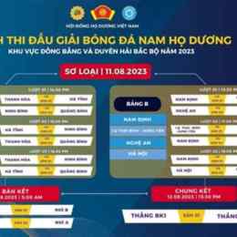 lịch thi đấu bóng đá ngày 17