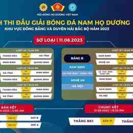lịch thi đấu bóng đá ngày 21