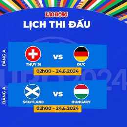 lịch thi đấu bóng đá ngày 24 tháng 6