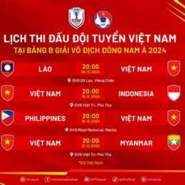 lich thi dau bong da ngay mai