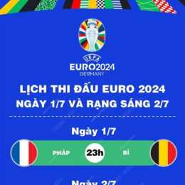 lịch thi đấu bóng đá ngày mùng 1 tháng 7