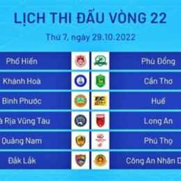 lịch thi đấu bóng đá ngoại hạng ý