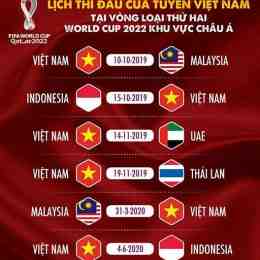 lịch thi đấu bóng đá quốc gia việt nam