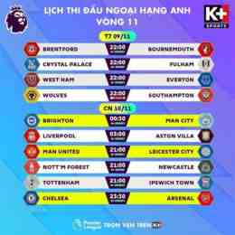 lịch thi đấu bóng đá thế giới world cup