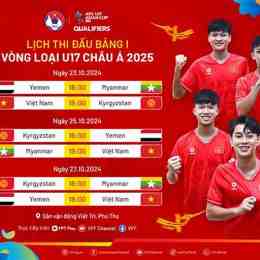 lịch thi đấu bóng đá u17 đông nam á