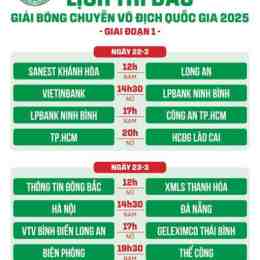 lịch thi đấu bóng đá vô địch quốc gia ý
