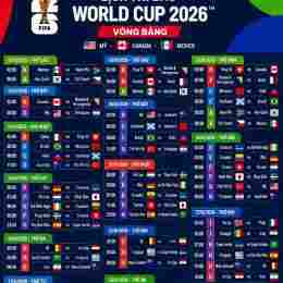 lịch thi đấu bóng đá world cup 2.026