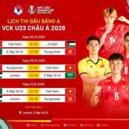 lịch thi đấu của vòng loại giải vô địch bóng đá thế giới 2026 – khu vực châu âu