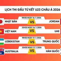 lịch thi đấu giải bóng đá u23 châu á