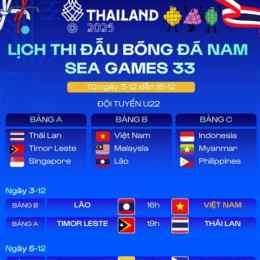 lịch thi đấu sea games môn bóng đá nam