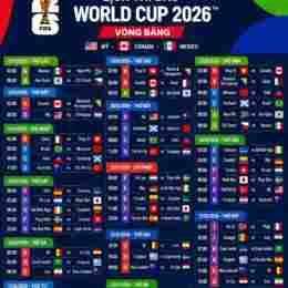 lịch thi đấu world cup bóng đá