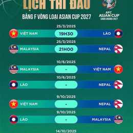 lịch xem bóng đá