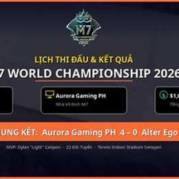 m7 kết quả bóng đá