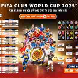 nhà cái bóng đá world cup uy tín