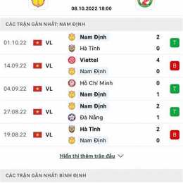 nhận định bóng đá biaomtv