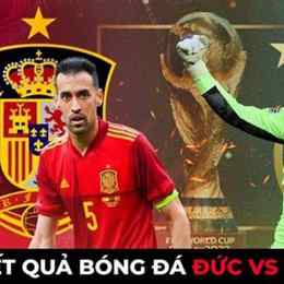 quả bóng đá tây ban nha