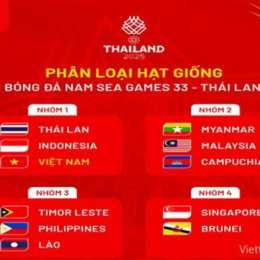 seagame 2025 bóng đá