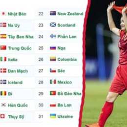 thứ hạng của câu lạc bộ bóng đá nữ newcastle jets
