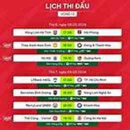 tỉ le keo lich bong da hom nay