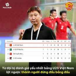 tin bóng da vn
