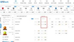 tính năng nổi bật 8xbet đá bóng