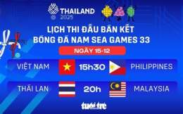 tính năng nổi bật bán kết 2 bóng đá nam sea games 33