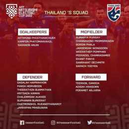 tính năng nổi bật bóng đá aff cup thái lan singapore