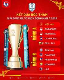 tính năng nổi bật bóng đá asean 2026