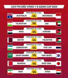tính năng nổi bật bóng đá asian cup hôm nay