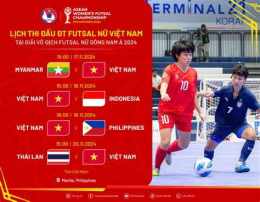 tính năng nổi bật bóng đá futsal hôm nay