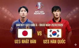 tính năng nổi bật bóng đá hàn quốc hôm nay