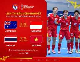 tính năng nổi bật bóng đá hôm nay việt nam thái lan