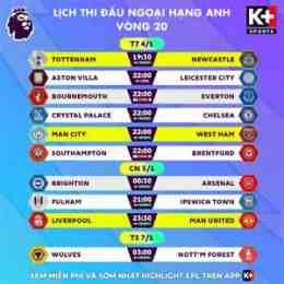tính năng nổi bật bóng đá kq hôm nay