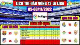 tính năng nổi bật bóng đá la liga hôm nay