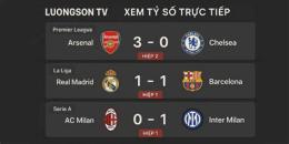 tính năng nổi bật bong da luongsontv