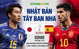 tính năng nổi bật bóng đá nhật bản hôm nay