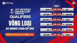 tính năng nổi bật bóng đá nữ asian cup 2026