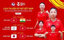 tính năng nổi bật bóng đá nữ việt nam đài bắc trung hoa
