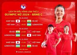 tính năng nổi bật bóng đá nữ việt nam hôm nay trực tiếp