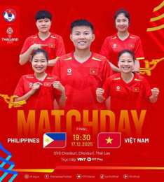 tính năng nổi bật bóng đá nữ việt nam và philippines