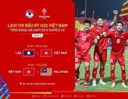 tính năng nổi bật bóng đá seagame