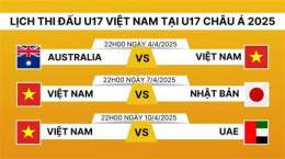tính năng nổi bật bóng đá u17 việt nam và uae