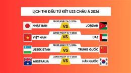 tính năng nổi bật bóng đá u23 châu á tối nay