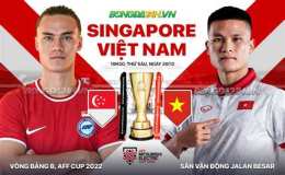tính năng nổi bật bóng đá việt nam gặp singapore