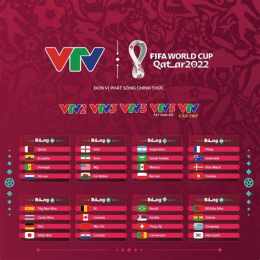 tính năng nổi bật bóng đá world cup phát trên kênh nào