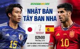 tính năng nổi bật bóng đá world cup tây ban nha