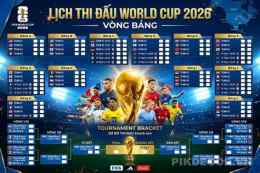 tính năng nổi bật bóng đá world cup tối nay